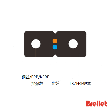 FTTH 蝶形室内皮线光缆